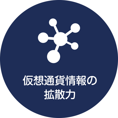 仮想通貨情報の拡散力ss 仮想通貨情報の拡散力